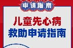 “红救助”小程序现已支持先心病患儿申请资料提交