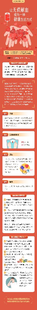 一图读懂：让无偿献血成为一种健康生活方式