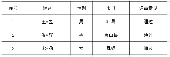 1728716575127397.png 第十批.png